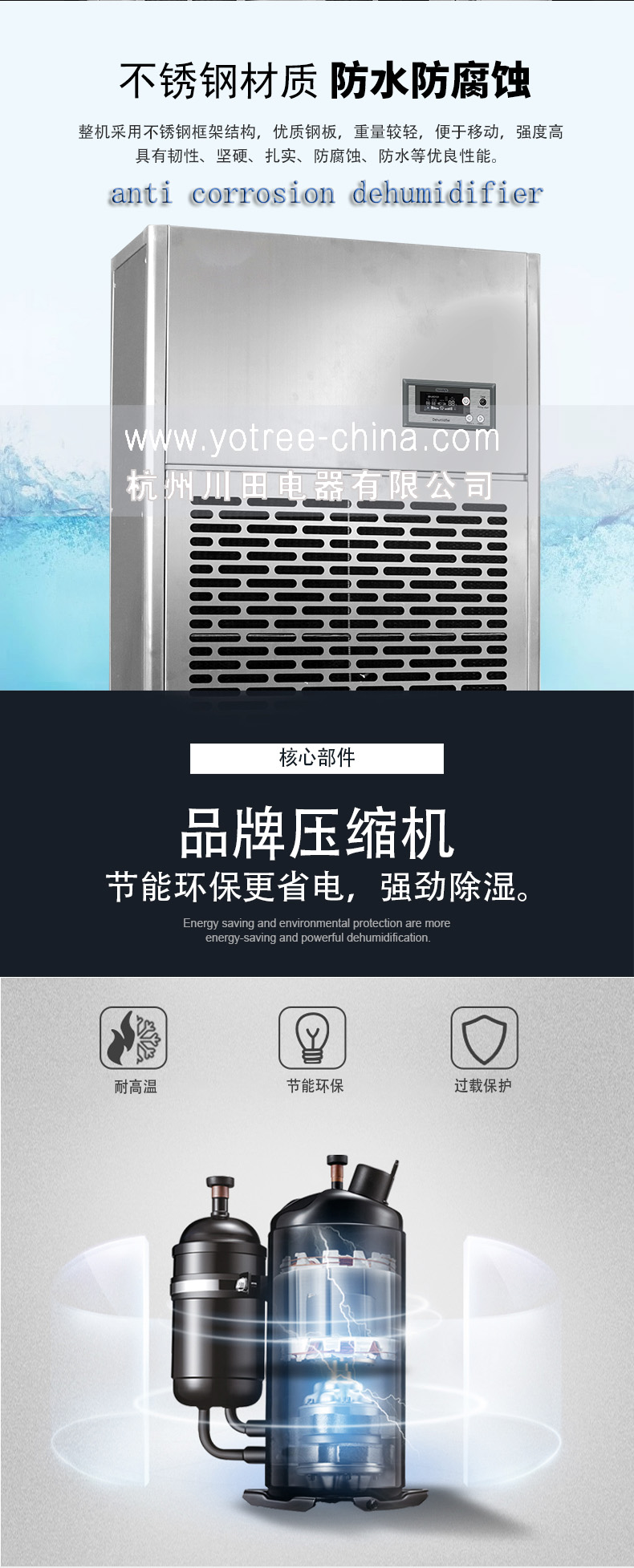 304不鏽鋼防腐除濕機.jpg